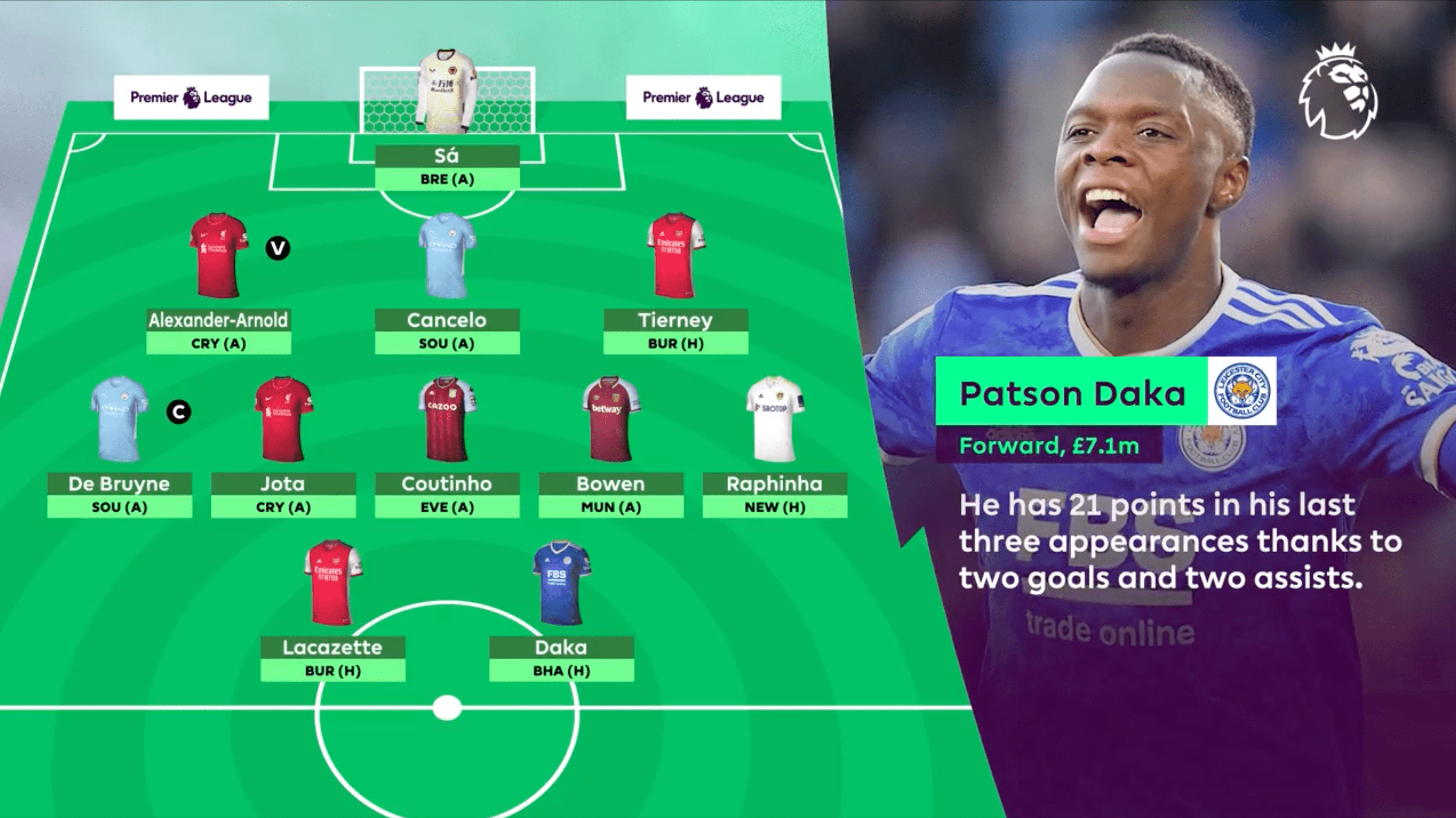 fpl-